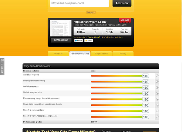 Performance_Grade_Pingdom